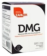 Dmg Supplement Side Effects